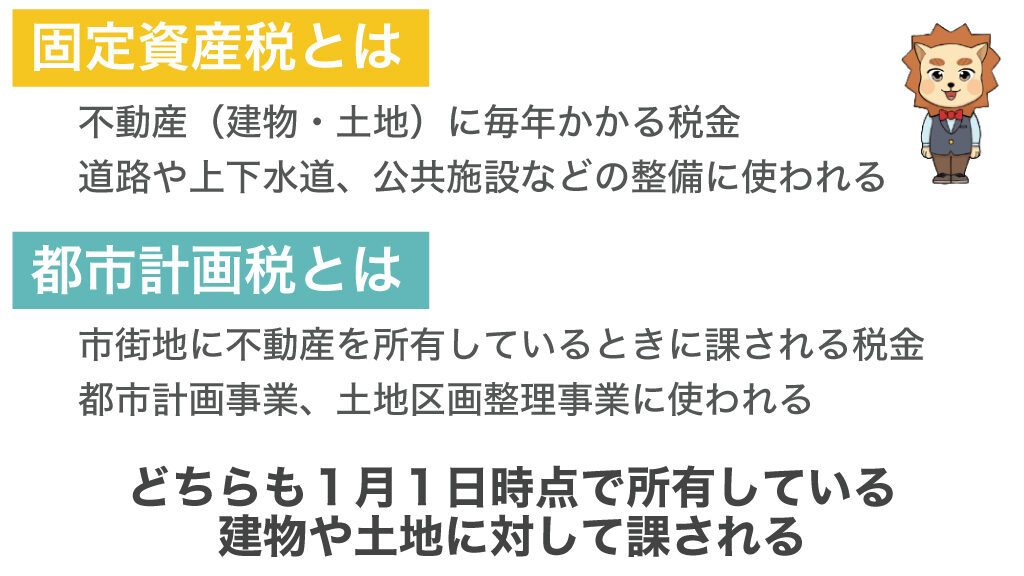 固定資産税・都市計画税とは