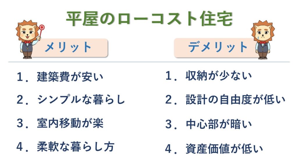 平屋ローコスト住宅のメリット・デメリット
