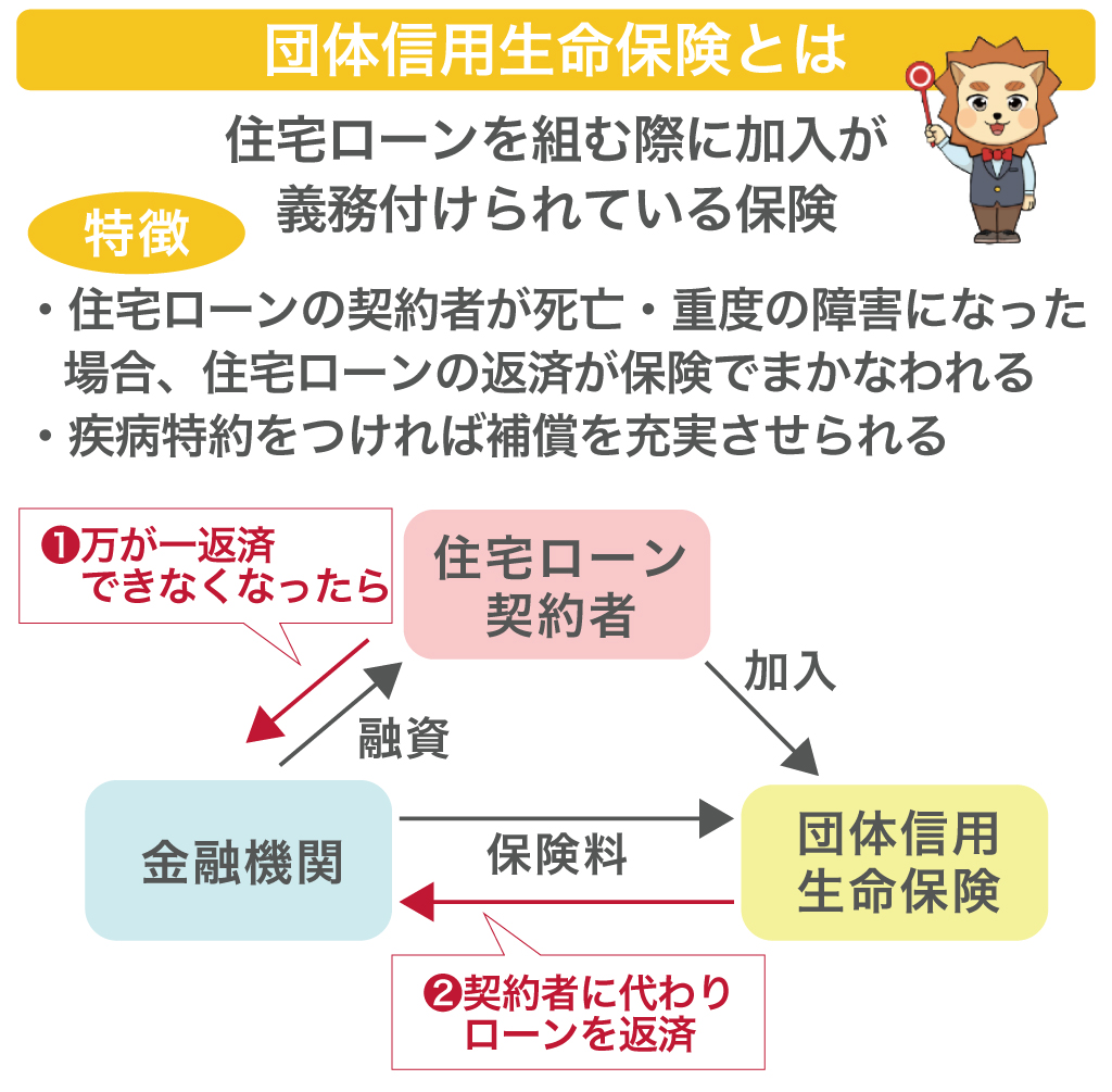 団体信用生命保険とは