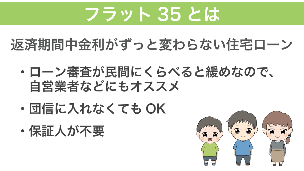 フラット35