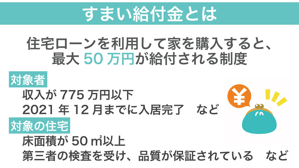 すまい給付金とは