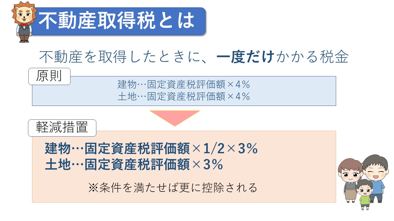 不動産取得税とは