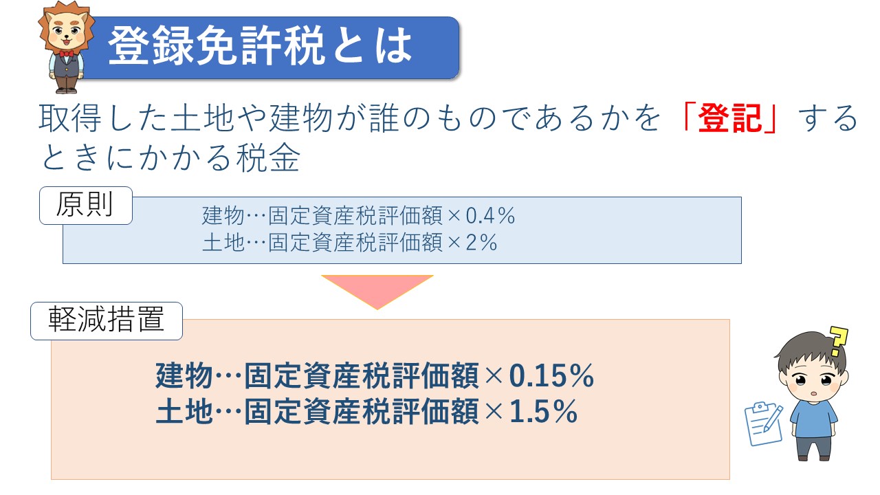 登録免許税とは